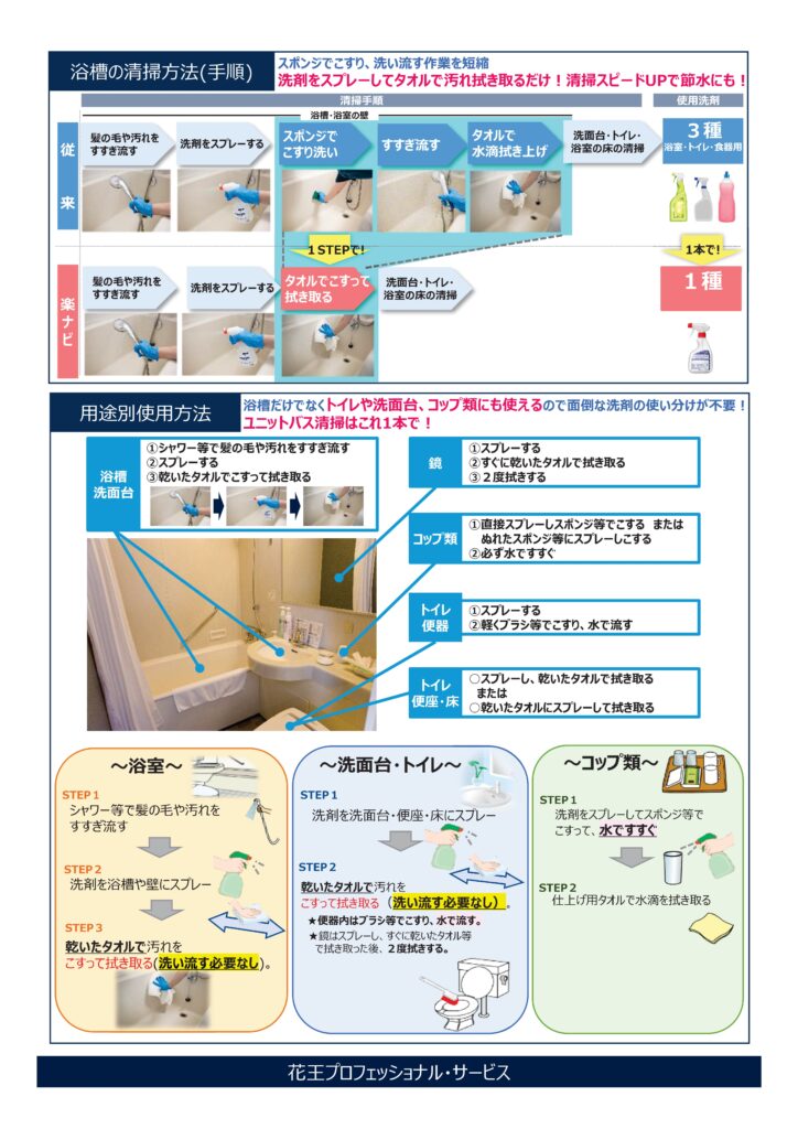 花王 楽ナビ 浴室清掃用品新商品発売 - 有限会社聖和産業